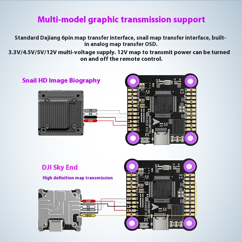 Radiolink-F722-F7-2-8-Achsen-Multirotor-Flugsteuerung-mit-6-poligem-DJI-Anschluss-fuumlr-FPV-Renn-Dr-2020937-5